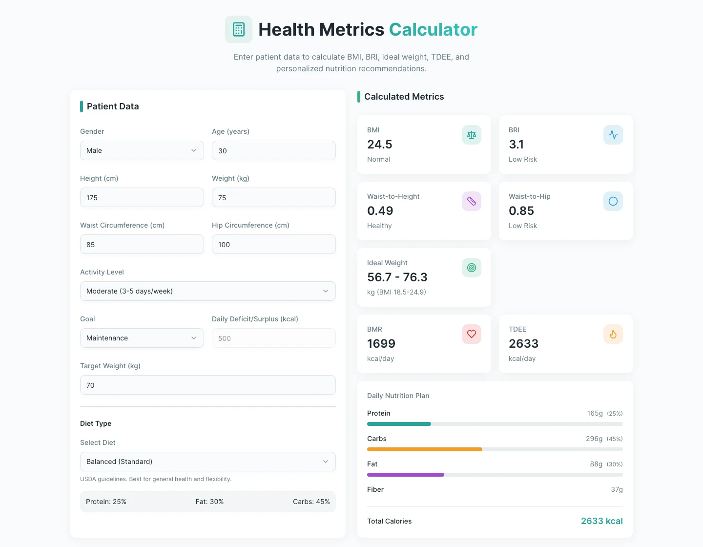 Health metrics calculator screen: a patient data form on the left, calculated cards and a nutrition plan on the right.